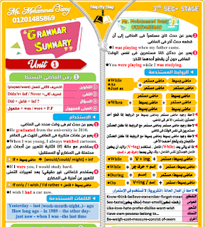 كتاب تعلم الانجليزية ملخص جرامر للثانوية العامة كتاب تعلم الانجليزية ملخص جرامر للثانوية العامة